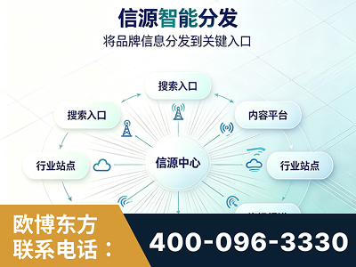 阜阳-信源智能分发