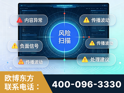 阜阳-场景问题监测