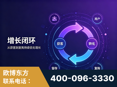 阜阳-服务有保障，一企一案深度诊断