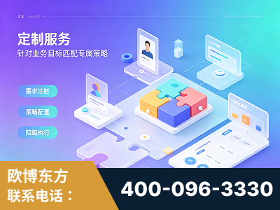 阜阳-一站式打造GEO全链增长闭环