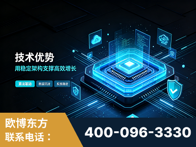 阜阳-技术优势：全网语义优化先驱者，自研多个系统确保技术先进性